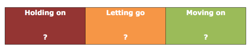 Holding on, letting go, moving on2