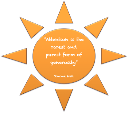 Attention is the rarest and purest form of generosity