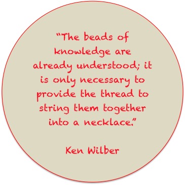 The beads of knowledge