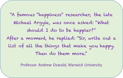 Happiness - do it more