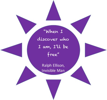 When I discover who I am